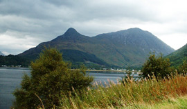 loch leven